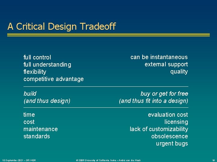 A Critical Design Tradeoff full control full understanding flexibility competitive advantage build (and thus
