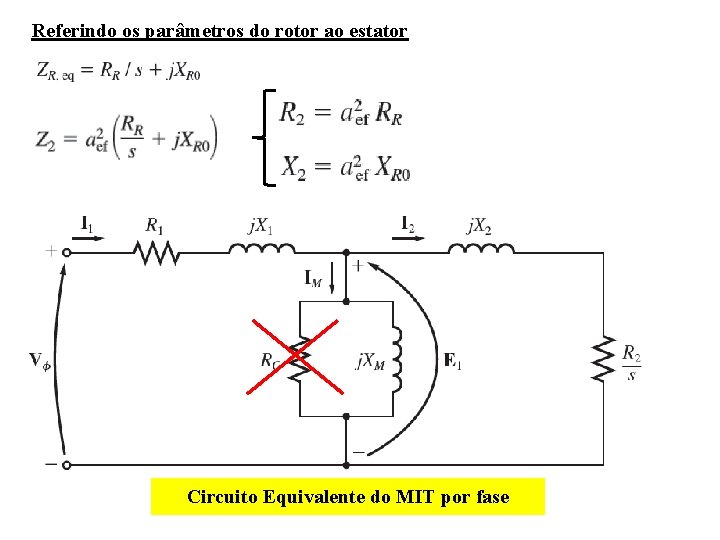 Referindo os parâmetros do rotor ao estator Circuito Equivalente do MIT por fase 