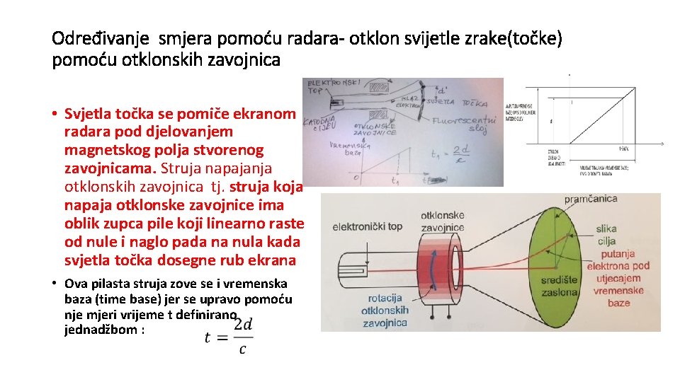 Određivanje smjera pomoću radara- otklon svijetle zrake(točke) pomoću otklonskih zavojnica • Svjetla točka se Određivanje smjera pomoću radara- otklon svijetle zrake(točke) pomoću otklonskih zavojnica • Svjetla točka se