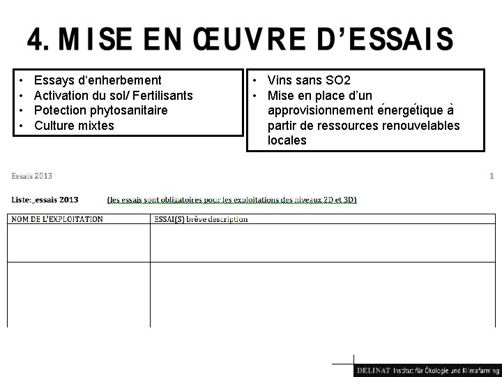  • • Essays d‘enherbement Activation du sol/ Fertilisants Potection phytosanitaire Culture mixtes •