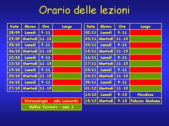 Orario delle lezioni Data Giorno Ore 28/09 Lunedì 9 -11 Luogo Data Giorno Ore