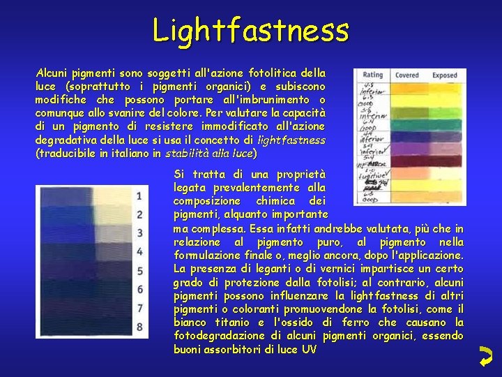 Lightfastness Alcuni pigmenti sono soggetti all'azione fotolitica della luce (soprattutto i pigmenti organici) e