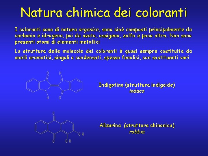 Natura chimica dei coloranti I coloranti sono di natura organica, sono cioè composti principalmente