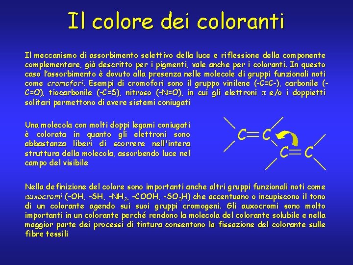 Il colore dei coloranti Il meccanismo di assorbimento selettivo della luce e riflessione della