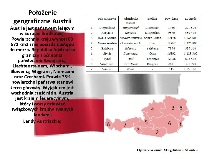 Położenie geograficzne Austrii Austria jest państwem leżącym w Europie Środkowej. Powierzchnia kraju wynosi 83