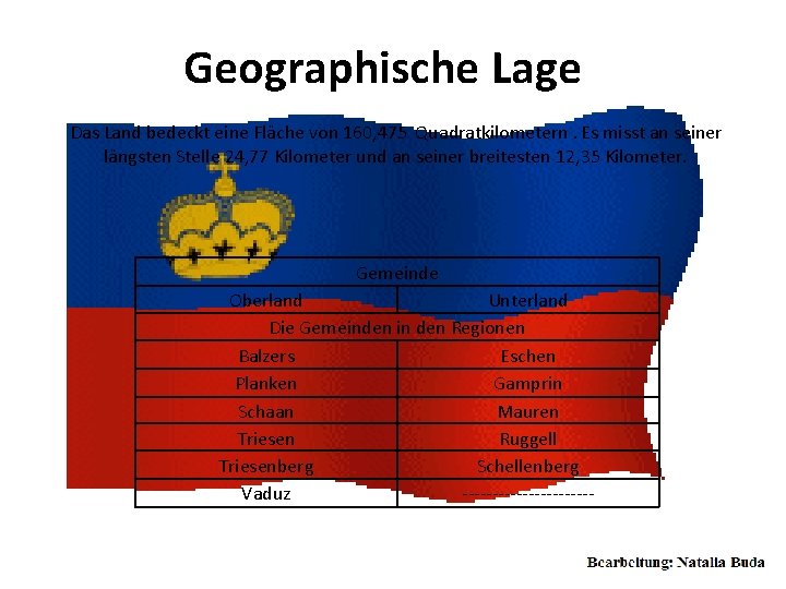 Geographische Lage Das Land bedeckt eine Fläche von 160, 475 Quadratkilometern. Es misst an