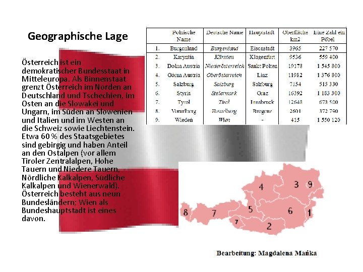 Geographische Lage Österreich ist ein demokratischer Bundesstaat in Mitteleuropa. Als Binnenstaat grenzt Österreich im