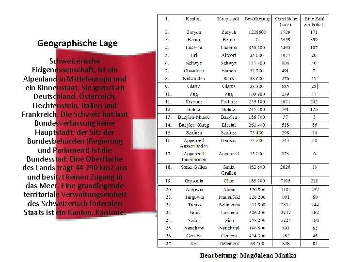 Geographische Lage Schweizerische Eidgenossenschaft, ist ein Alpenland in Mitteleuropa und ein Binnenstaat. Sie grenzt