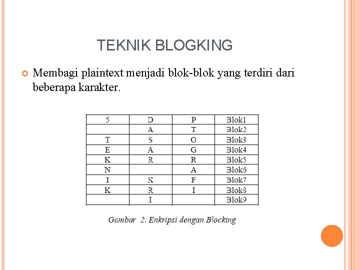 TEKNIK BLOGKING Membagi plaintext menjadi blok-blok yang terdiri dari beberapa karakter. 