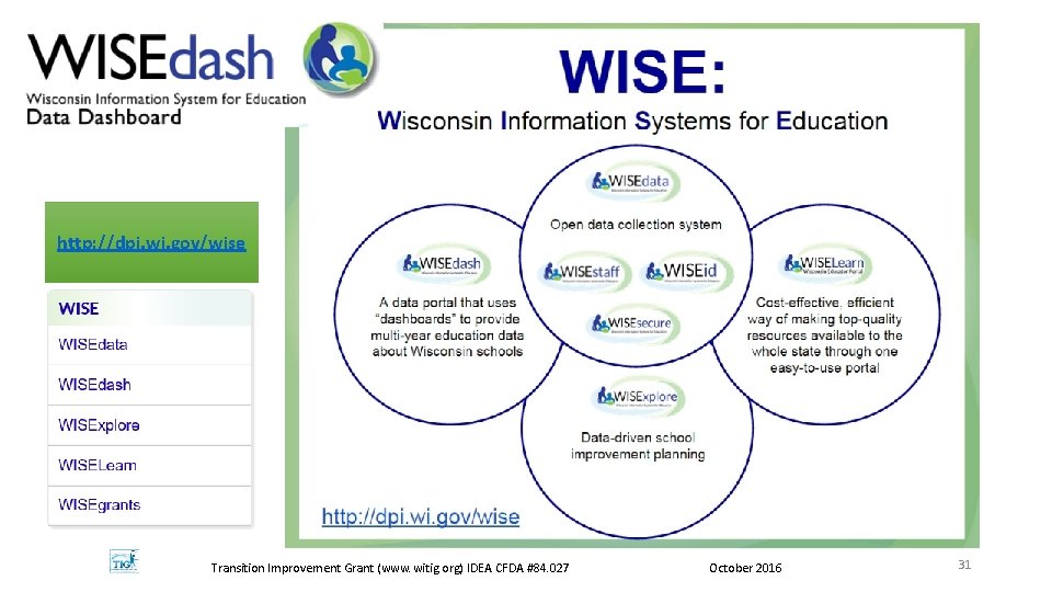 http: //dpi. wi. gov/wise Transition Improvement Grant (www. witig. org) IDEA CFDA #84. 027