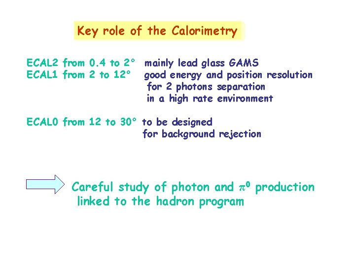 Key role of the Calorimetry ECAL 2 from 0. 4 to 2° mainly lead