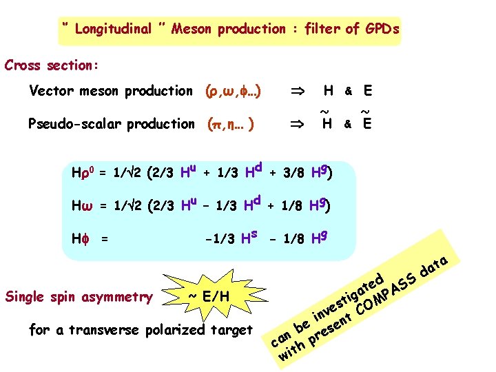 ‘’ Longitudinal ’’ Meson production : filter of GPDs Cross section: Vector meson production