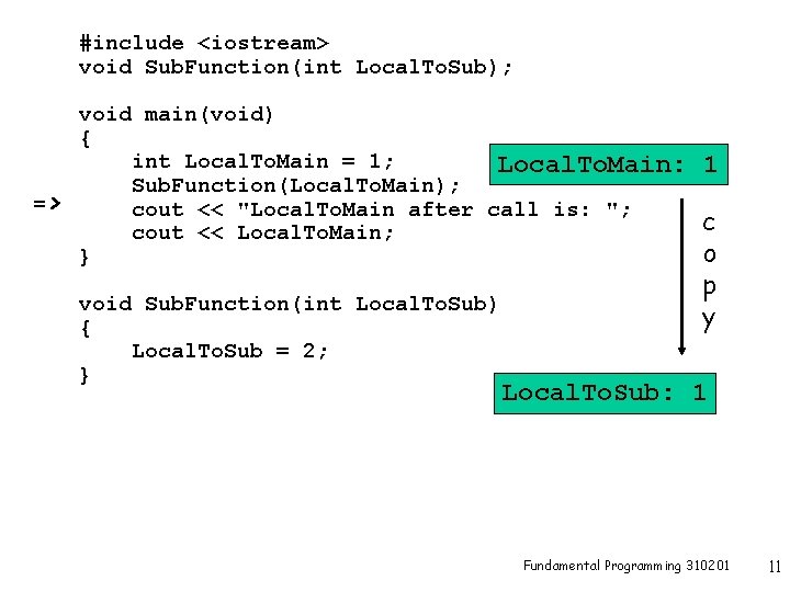 #include <iostream> void Sub. Function(int Local. To. Sub); => void main(void) { int Local.