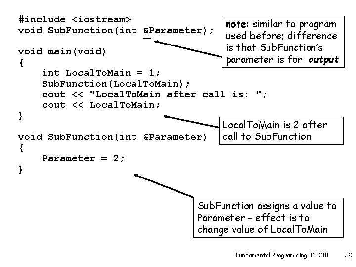 #include <iostream> void Sub. Function(int &Parameter); note: similar to program used before; difference is