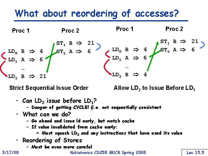 What about reordering of accesses? Proc 1 LD 0 B 4 LD 1 A