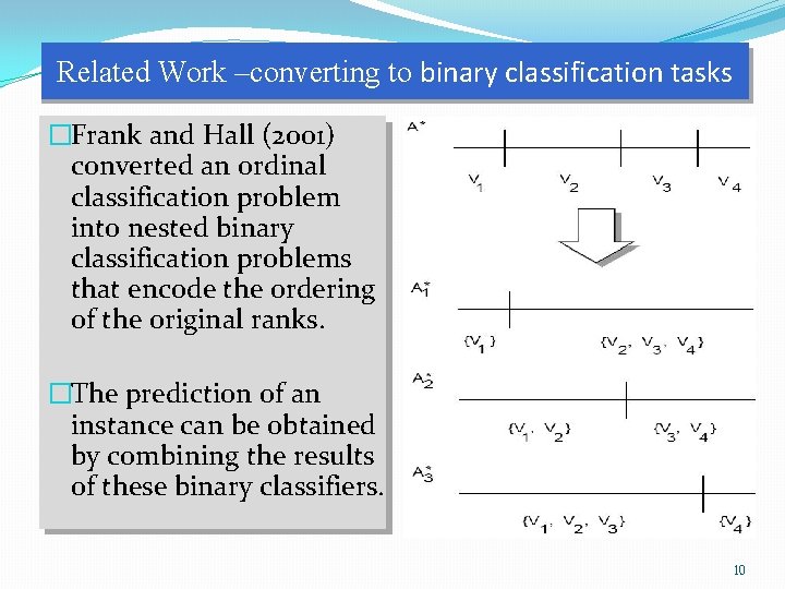 Related Work –converting to binary classification tasks �Frank and Hall (2001) converted an ordinal