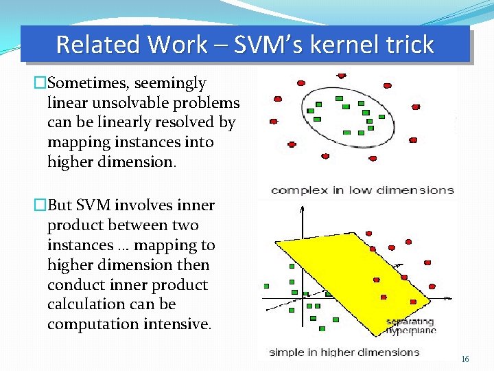 Related Work – SVM’s kernel trick �Sometimes, seemingly linear unsolvable problems can be linearly