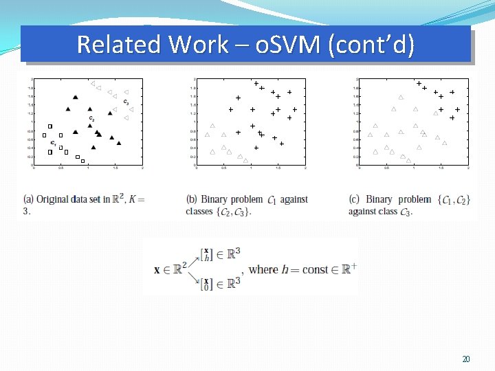 Related Work – o. SVM (cont’d) 20 