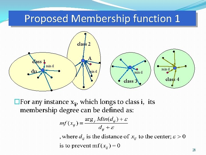 Proposed Membership function 1 class 2 class 1 d 11 A min d class