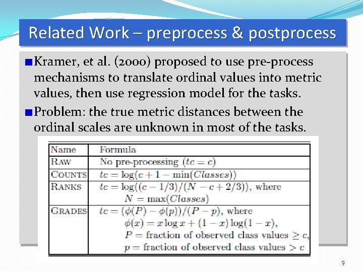 Related Work – preprocess & postprocess Kramer, et al. (2000) proposed to use pre-process