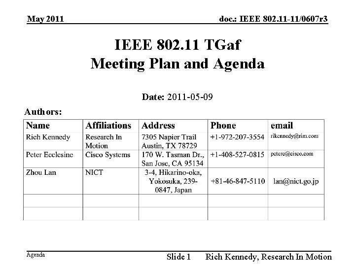 May 2011 doc. : IEEE 802. 11 -11/0607 r 3 IEEE 802. 11 TGaf