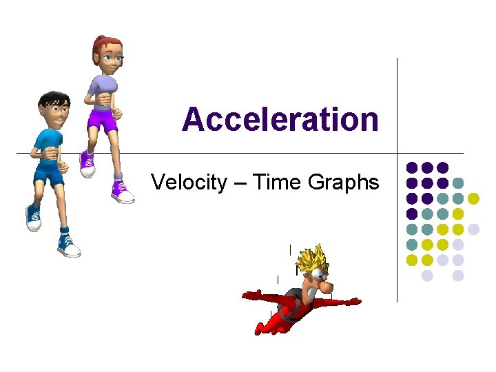 Acceleration Velocity – Time Graphs 