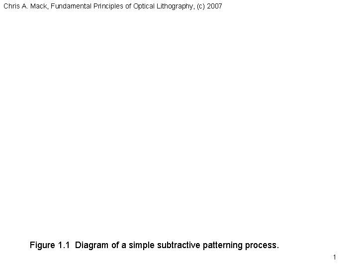Chris A. Mack, Fundamental Principles of Optical Lithography, (c) 2007 Figure 1. 1 Diagram