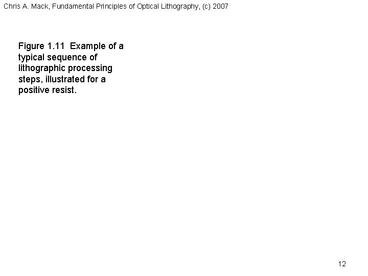Chris A. Mack, Fundamental Principles of Optical Lithography, (c) 2007 Figure 1. 11 Example