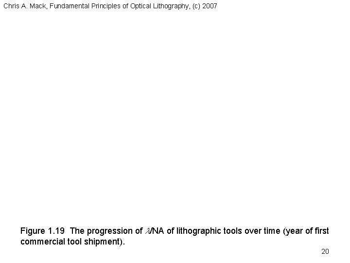 Chris A. Mack, Fundamental Principles of Optical Lithography, (c) 2007 Figure 1. 19 The