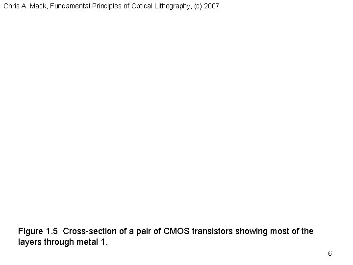 Chris A. Mack, Fundamental Principles of Optical Lithography, (c) 2007 Figure 1. 5 Cross-section