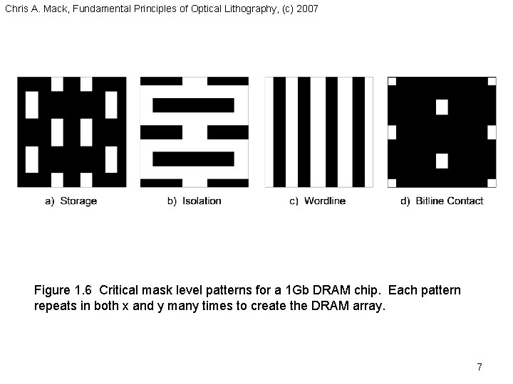 Chris A. Mack, Fundamental Principles of Optical Lithography, (c) 2007 Figure 1. 6 Critical