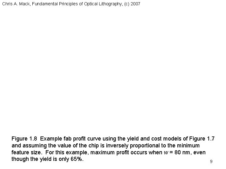Chris A. Mack, Fundamental Principles of Optical Lithography, (c) 2007 Figure 1. 8 Example