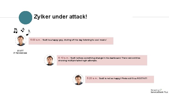 Zylker under attack! 5: 00 a. m. : Scott is a happy guy, kicking