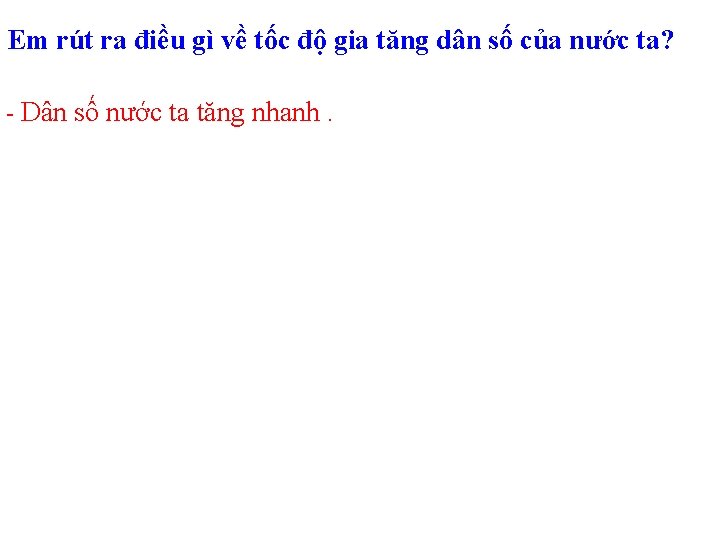 Em rút ra điều gì về tốc độ gia tăng dân số của nước