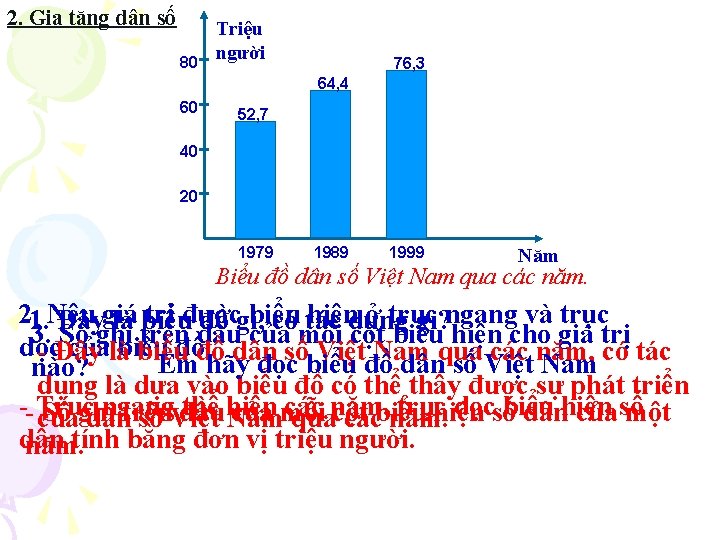 2. Gia tăng dân số 80 Triệu người 76, 3 64, 4 60 52,