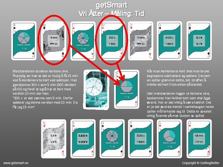 get. Smart Vri Åtter – Måling: Tid Motstanderen studerer kortene sine. Plutselig ser han