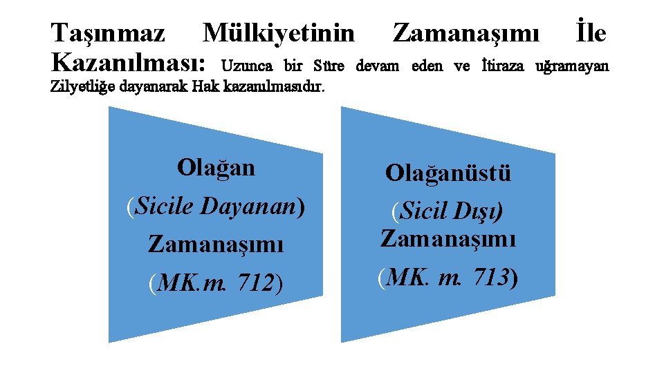 Taşınmaz Mülkiyetinin Zamanaşımı İle Kazanılması: Uzunca bir Süre devam eden ve İtiraza uğramayan Zilyetliğe