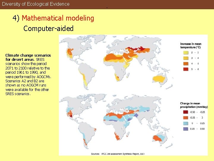Diversity of Ecological Evidence 4) Mathematical modeling Computer-aided Climate change scenarios for desert areas.