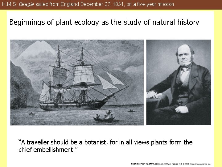 H. M. S. Beagle sailed from England December 27, 1831, on a five-year mission