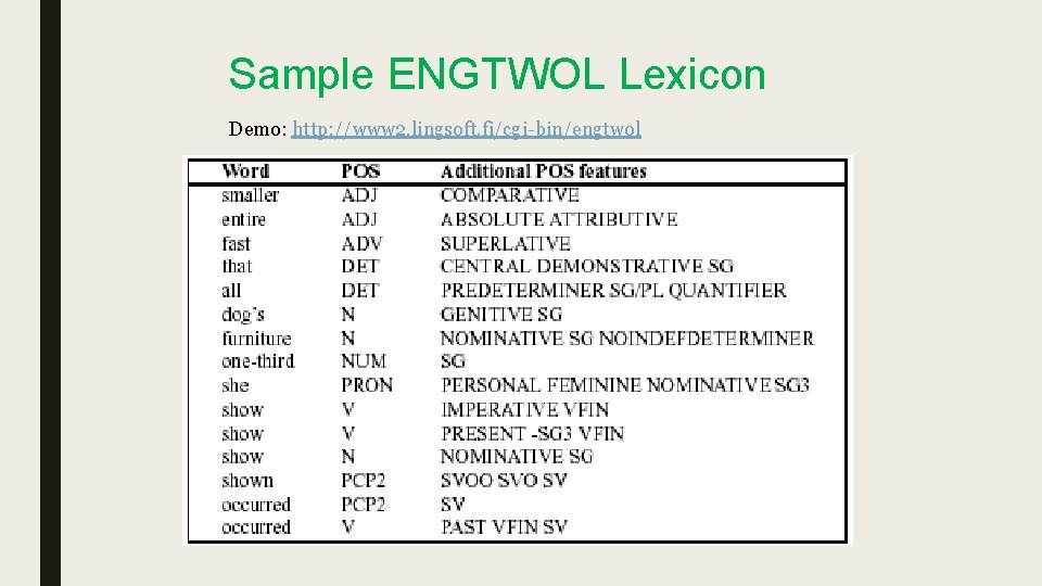 Sample ENGTWOL Lexicon Demo: http: //www 2. lingsoft. fi/cgi-bin/engtwol 