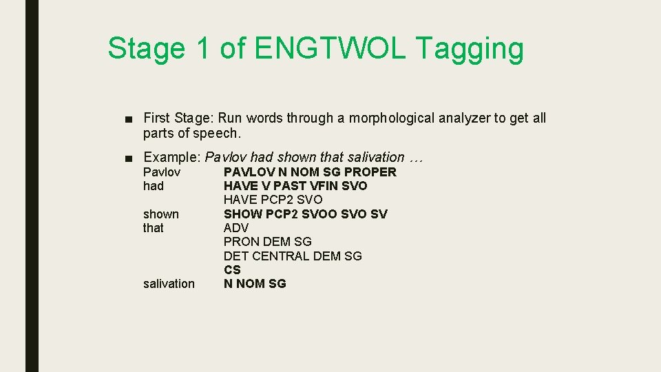 Stage 1 of ENGTWOL Tagging ■ First Stage: Run words through a morphological analyzer