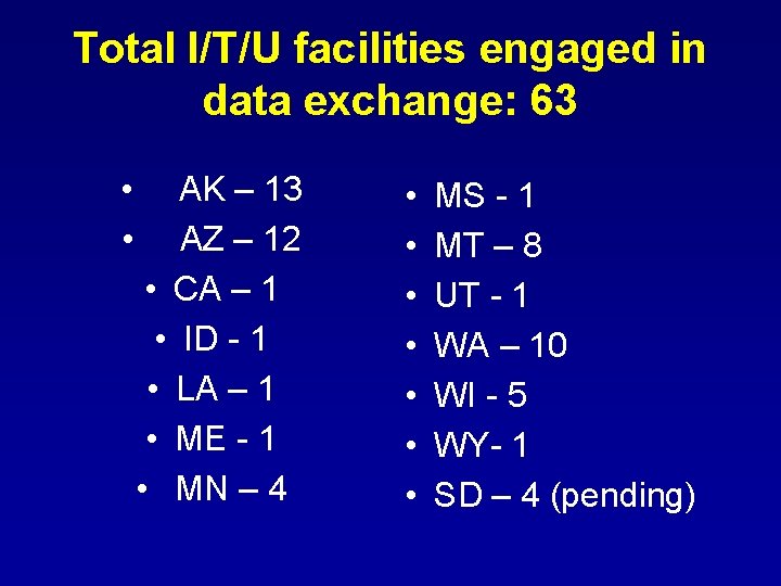 Total I/T/U facilities engaged in data exchange: 63 • • AK – 13 AZ Total I/T/U facilities engaged in data exchange: 63 • • AK – 13 AZ