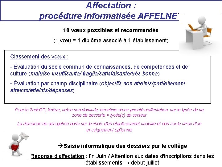 Affectation : procédure informatisée AFFELNET 10 vœux possibles et recommandés (1 vœu = 1