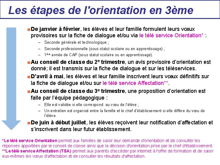 Les étapes de l'orientation en 3ème ■De janvier à février, les élèves et leur