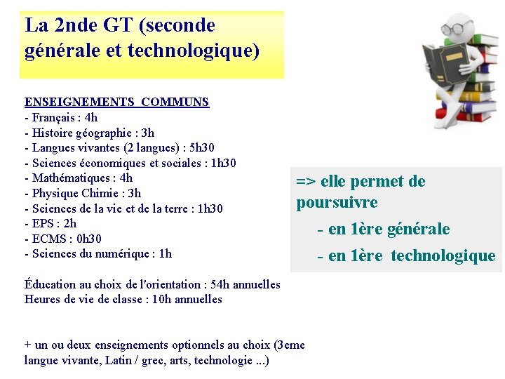 La 2 nde GT (seconde générale et technologique) ENSEIGNEMENTS COMMUNS - Français : 4