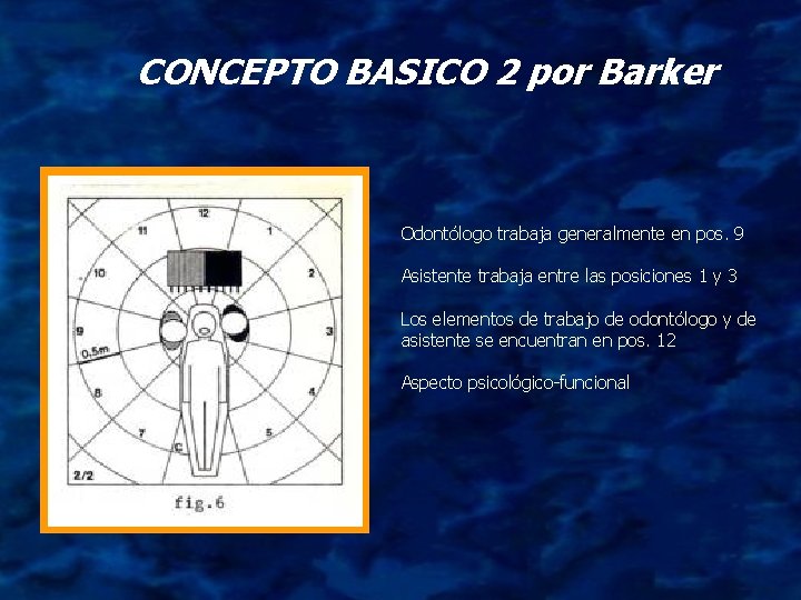 CONCEPTO BASICO 2 por Barker Odontólogo trabaja generalmente en pos. 9 Asistente trabaja entre