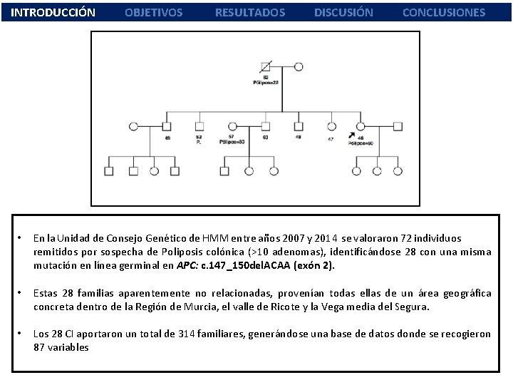 INTRODUCCIÓN OBJETIVOS RESULTADOS DISCUSIÓN CONCLUSIONES • En la Unidad de Consejo Genético de HMM