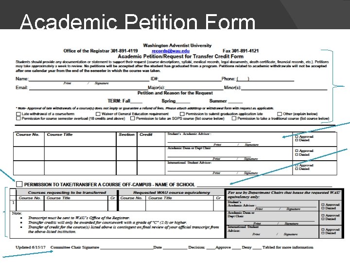 Academic Petition Form 