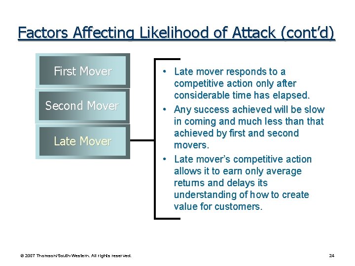 Factors Affecting Likelihood of Attack (cont’d) First Mover Second Mover Late Mover © 2007