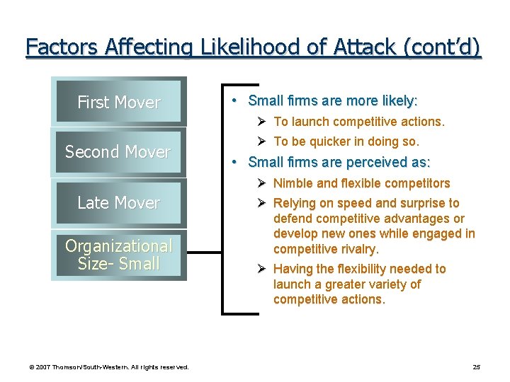 Factors Affecting Likelihood of Attack (cont’d) First Mover Second Mover Late Mover Organizational Size-